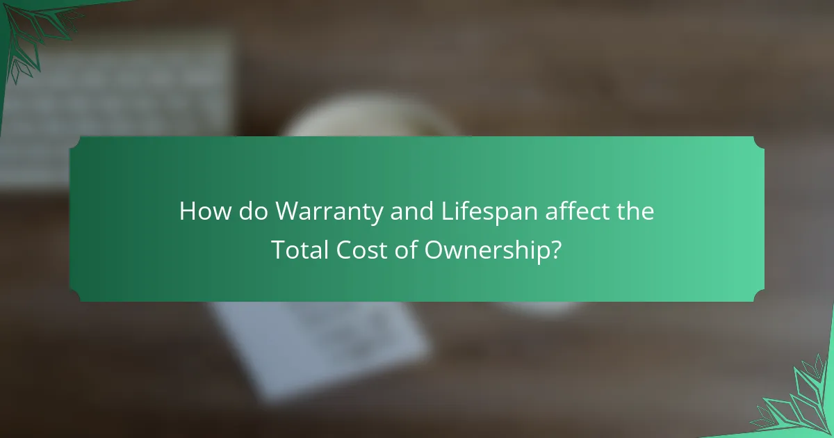 How do Warranty and Lifespan affect the Total Cost of Ownership?